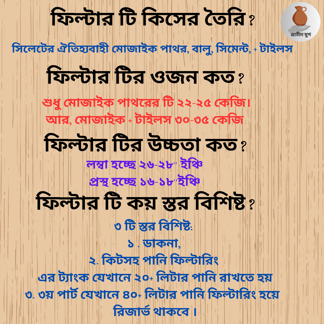 ফিল্টার টি কিসের তৈরি__20240728_024005_0000